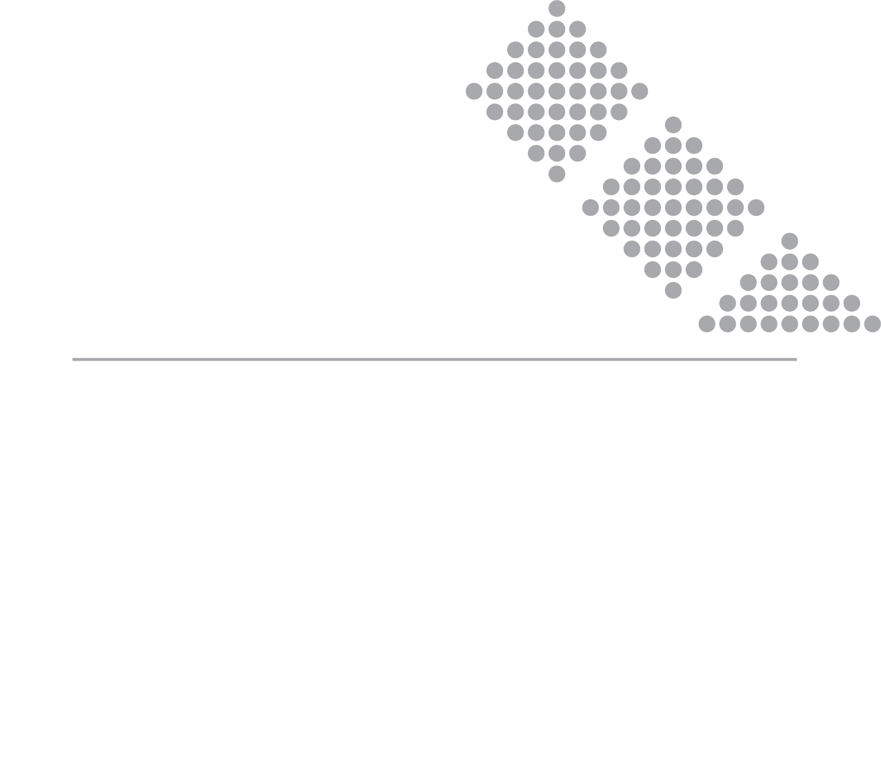 Swype Solutions